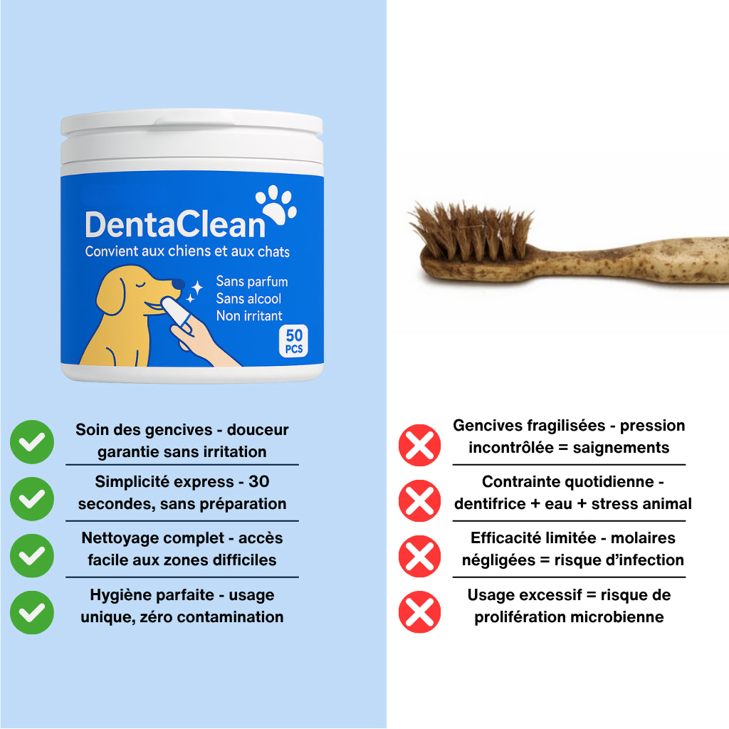 Dentaclean™
